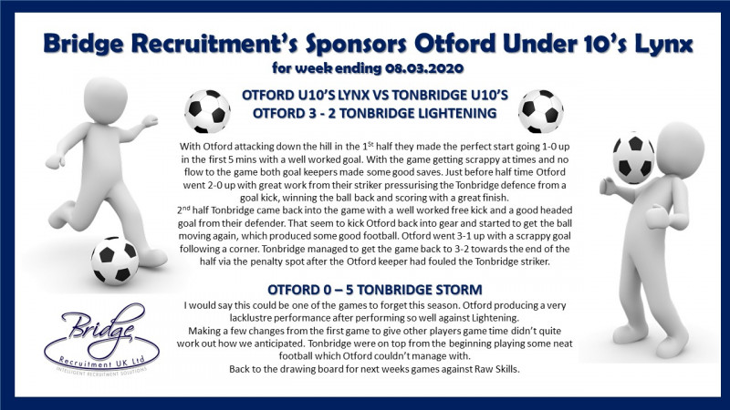 Otford Under 10’s – Game Updates 08/03/2020